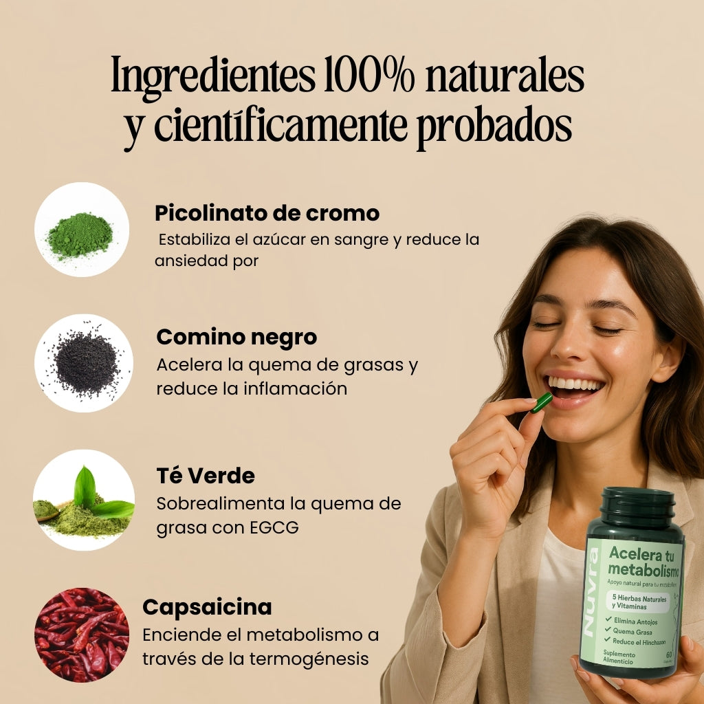 Nuvra | Acelera tu metabolismo en 7 días