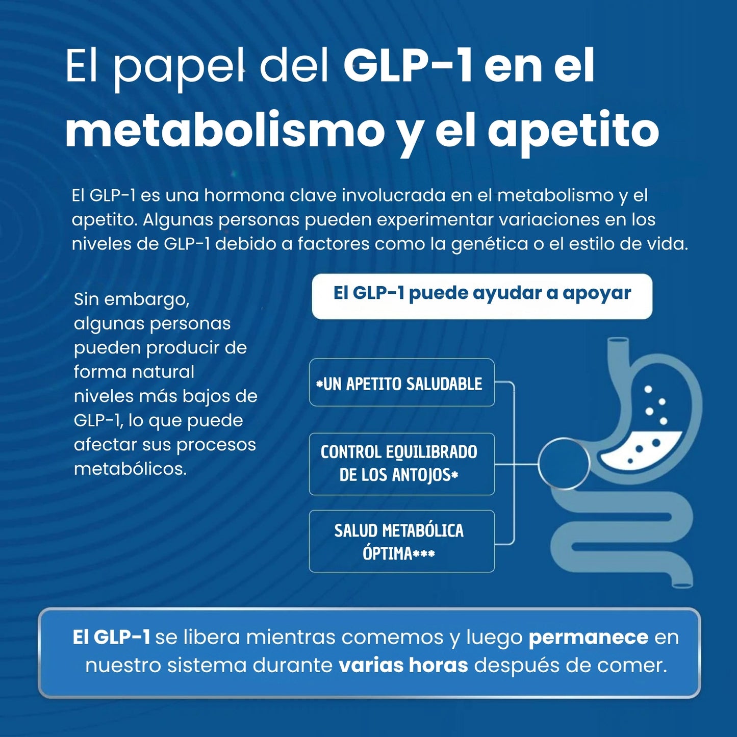 GLP - Actívate | Transforma tu cuerpo en 7 días