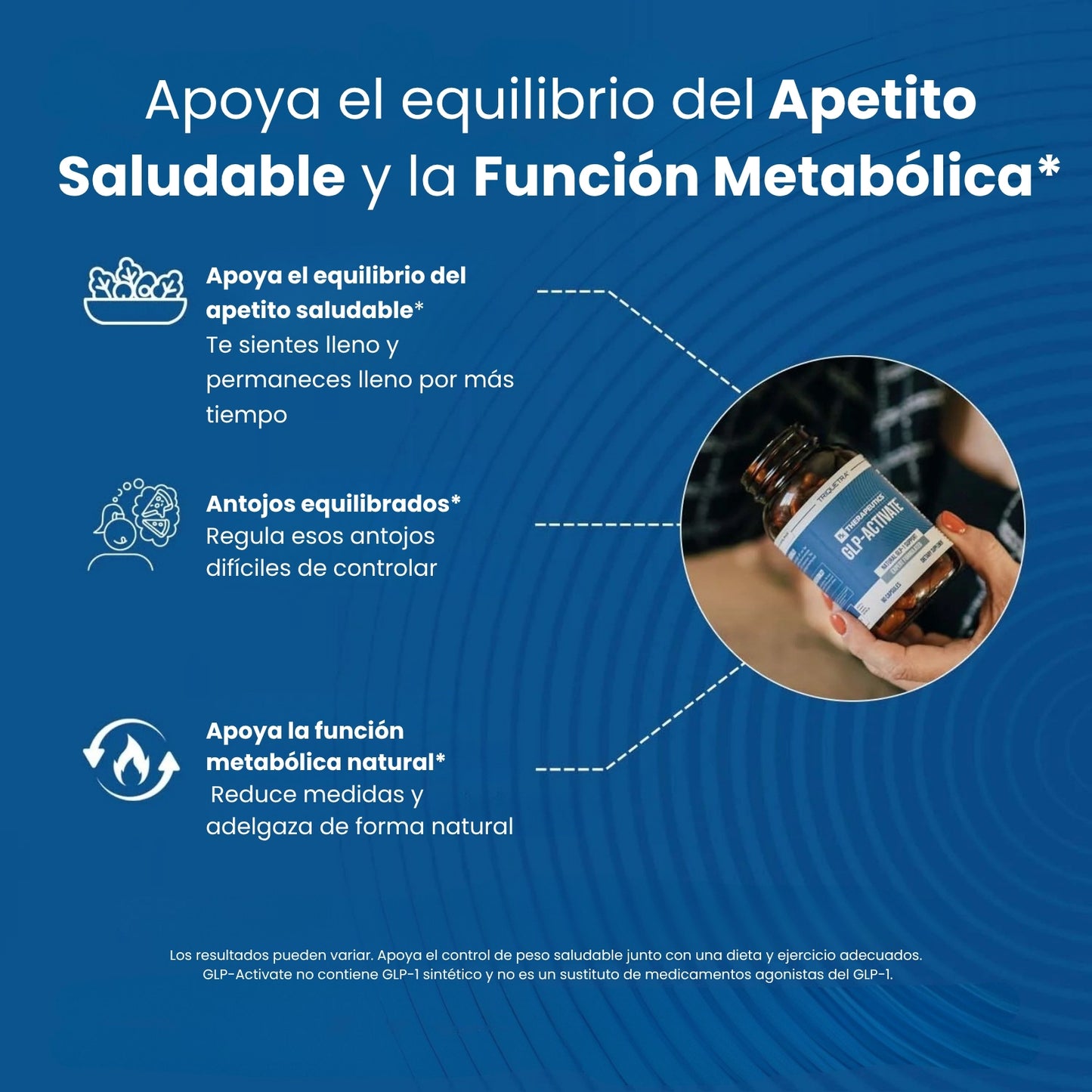 GLP - Actívate | Transforma tu cuerpo en 7 días