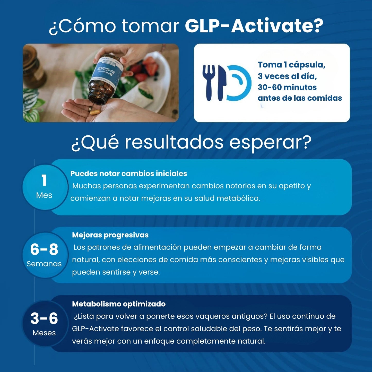GLP - Actívate | Transforma tu cuerpo en 7 días