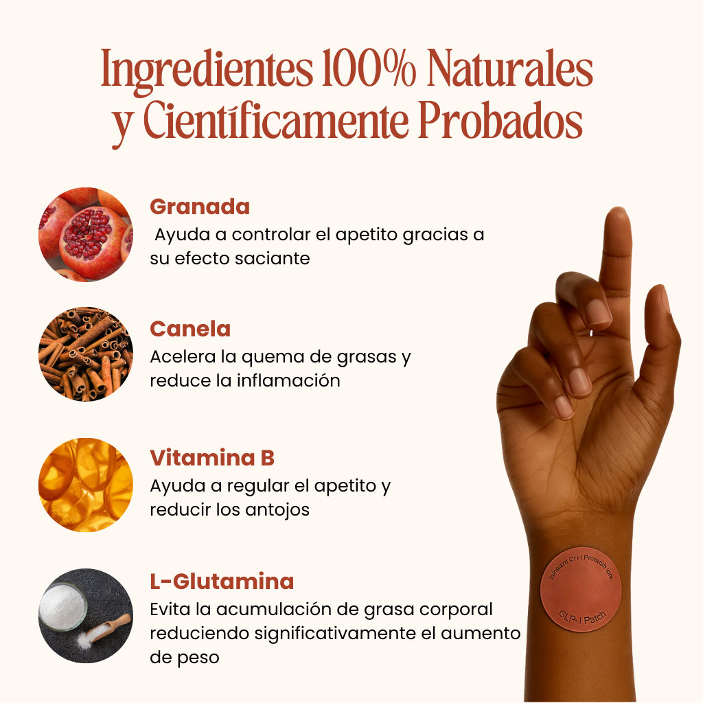 Nuvra Parches GLP-1
