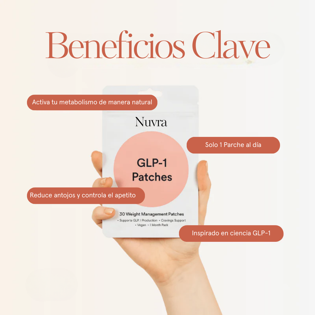 Nuvra Parches GLP-1