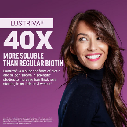 Lustiva Hair Growth Accelerator
