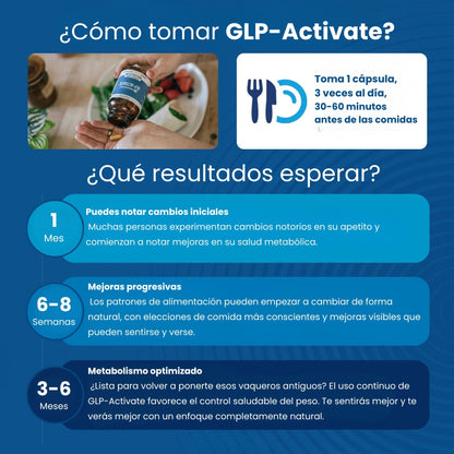 GLP - Actívate | Transforma tu cuerpo en 7 días