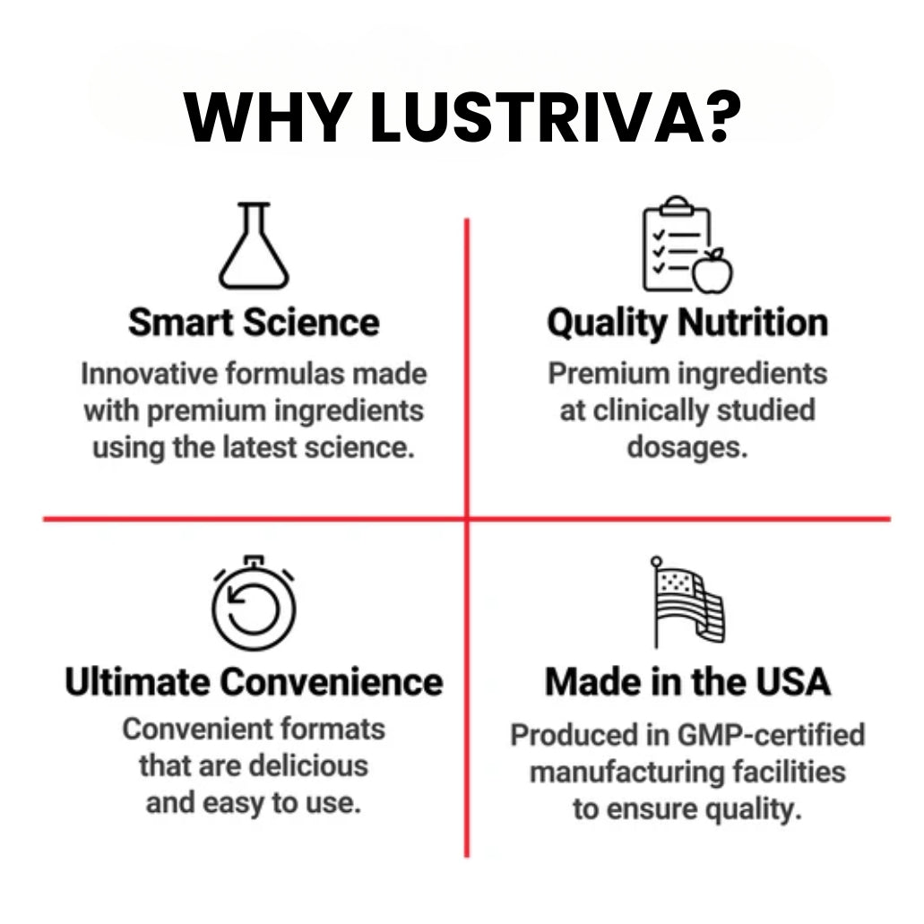 Lustiva Hair Growth Accelerator