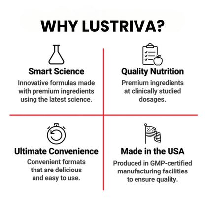 Lustiva Hair Growth Accelerator