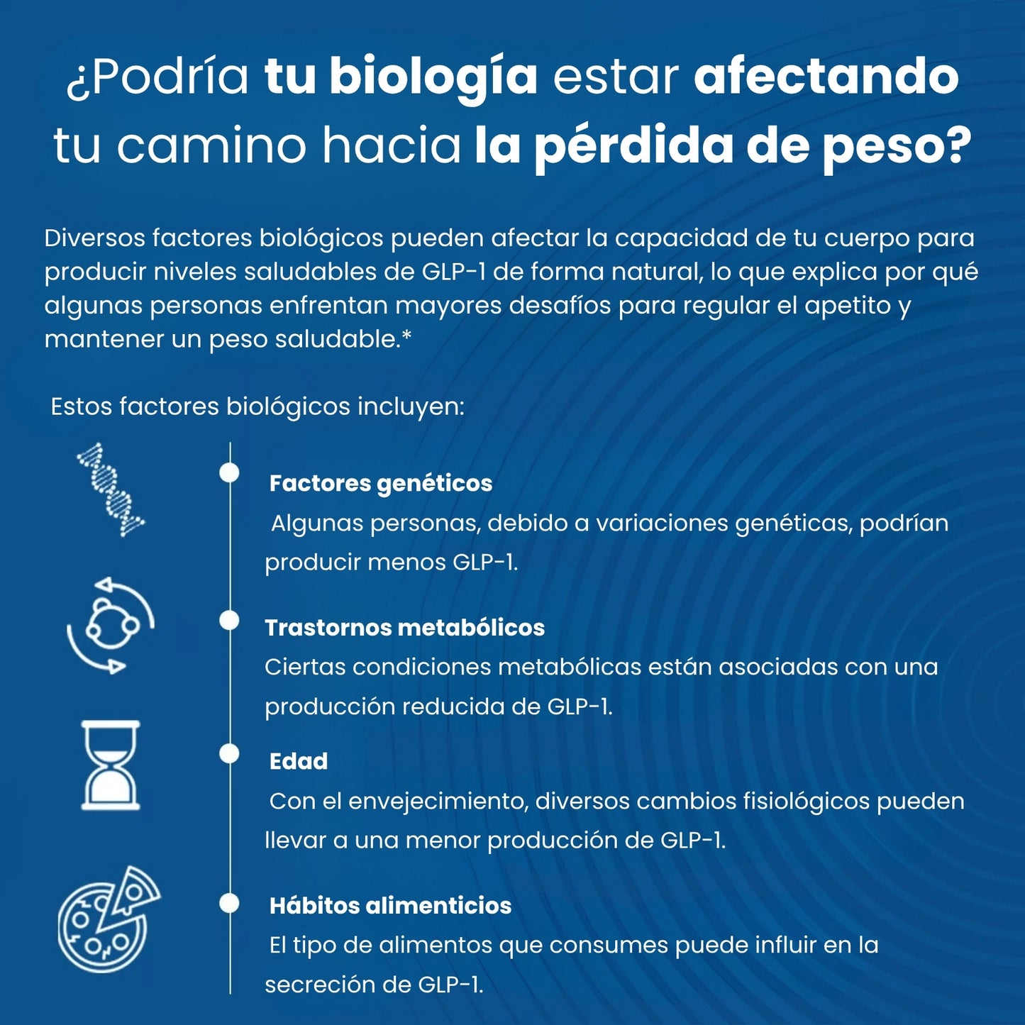 GLP - Actívate | Transforma tu cuerpo en 7 días